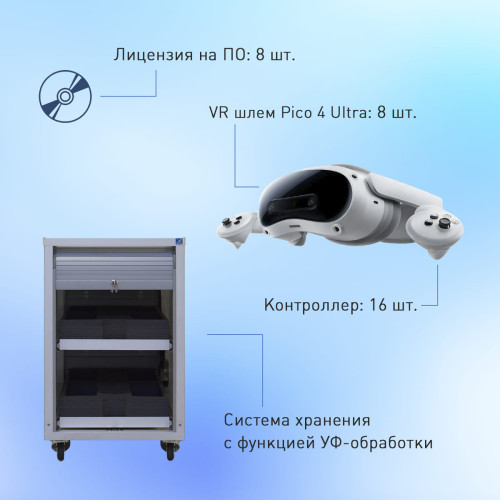 Мобильный класс виртуальной реальности EDUBLOCK PICO 4U (VR-8)